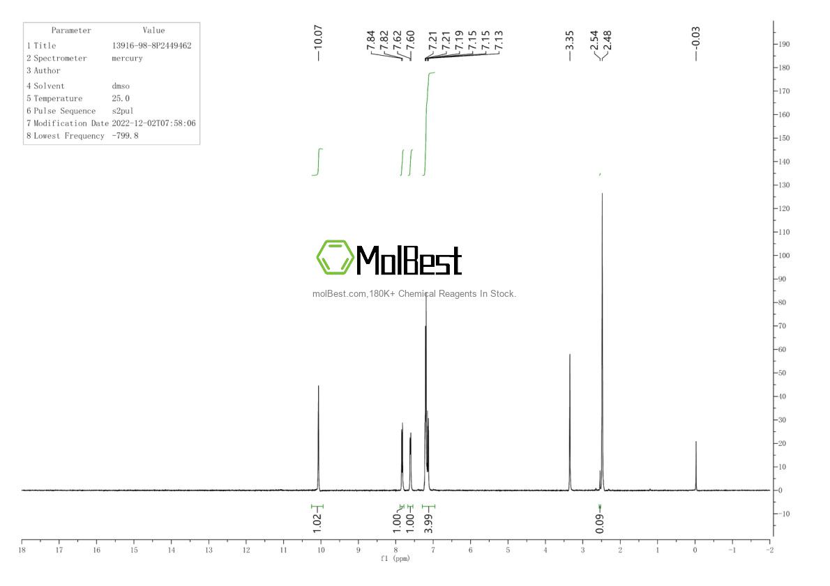 Phổ kiểm tra mẫu thực (NMR) của 13916-98-8