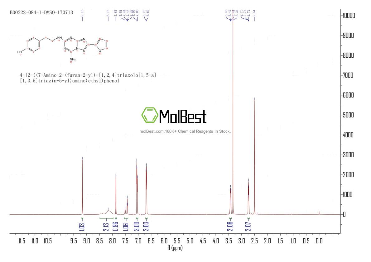 Physical sample testing spectrum (NMR) of 139180-30-6