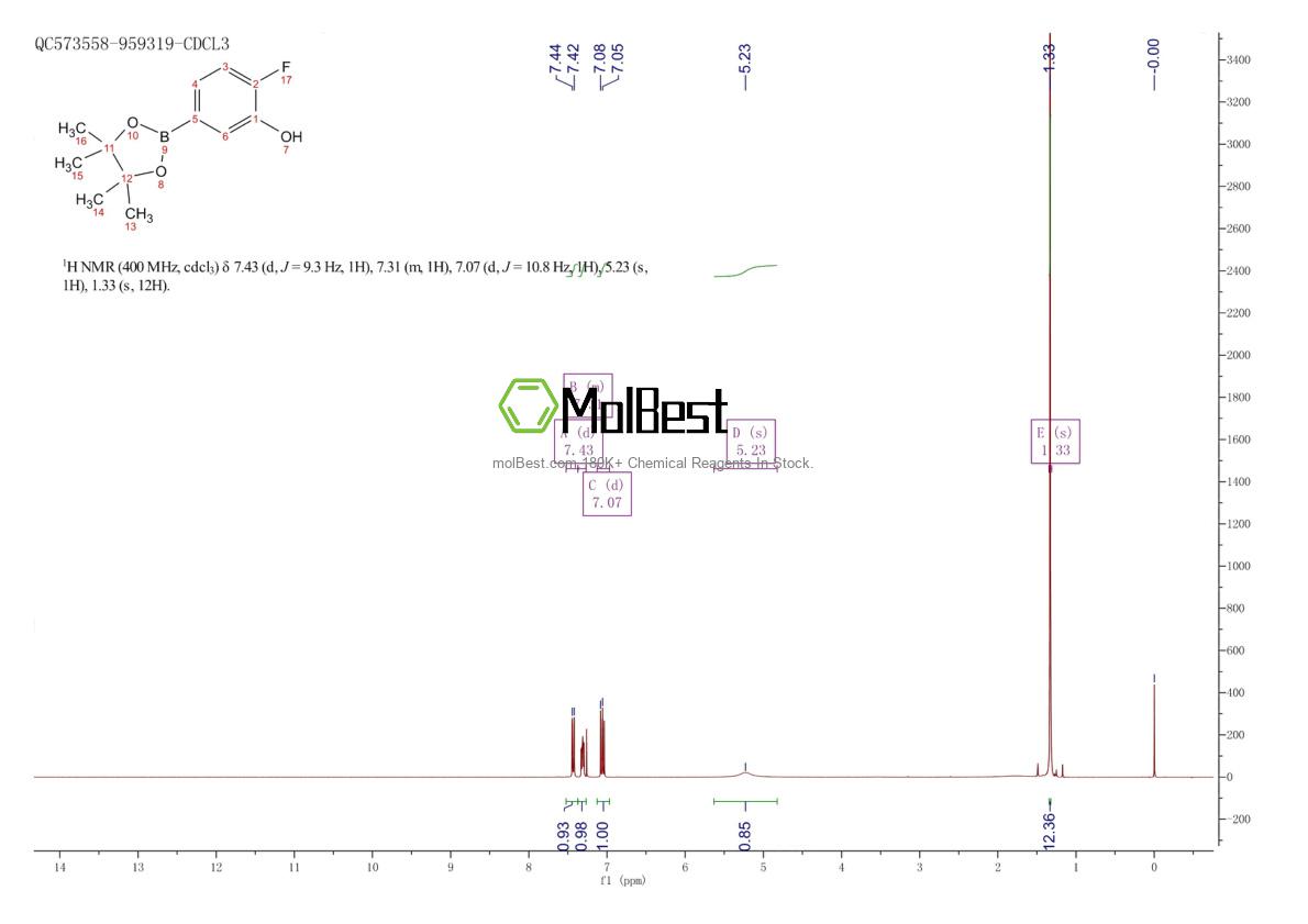 Physical sample testing spectrum (NMR) of 1392234-97-7