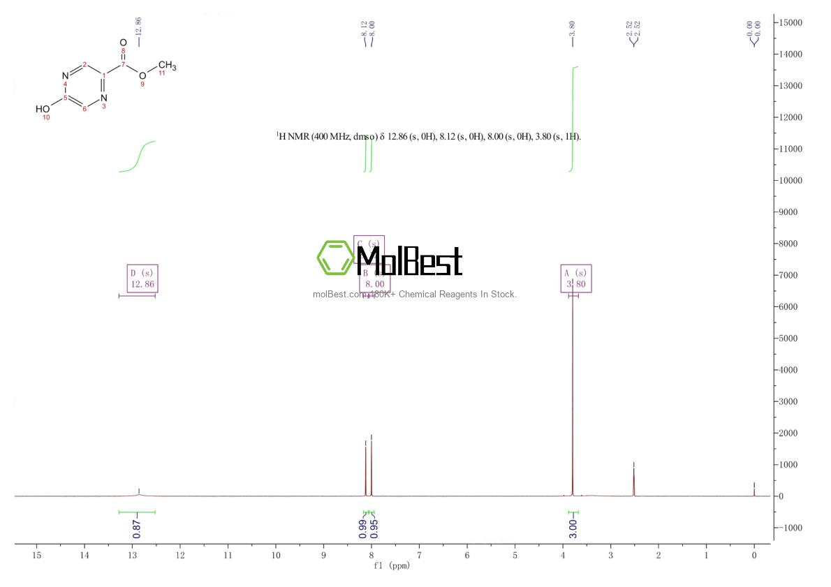 13924-95-3 fiziksel numune test spektrumu (NMR)