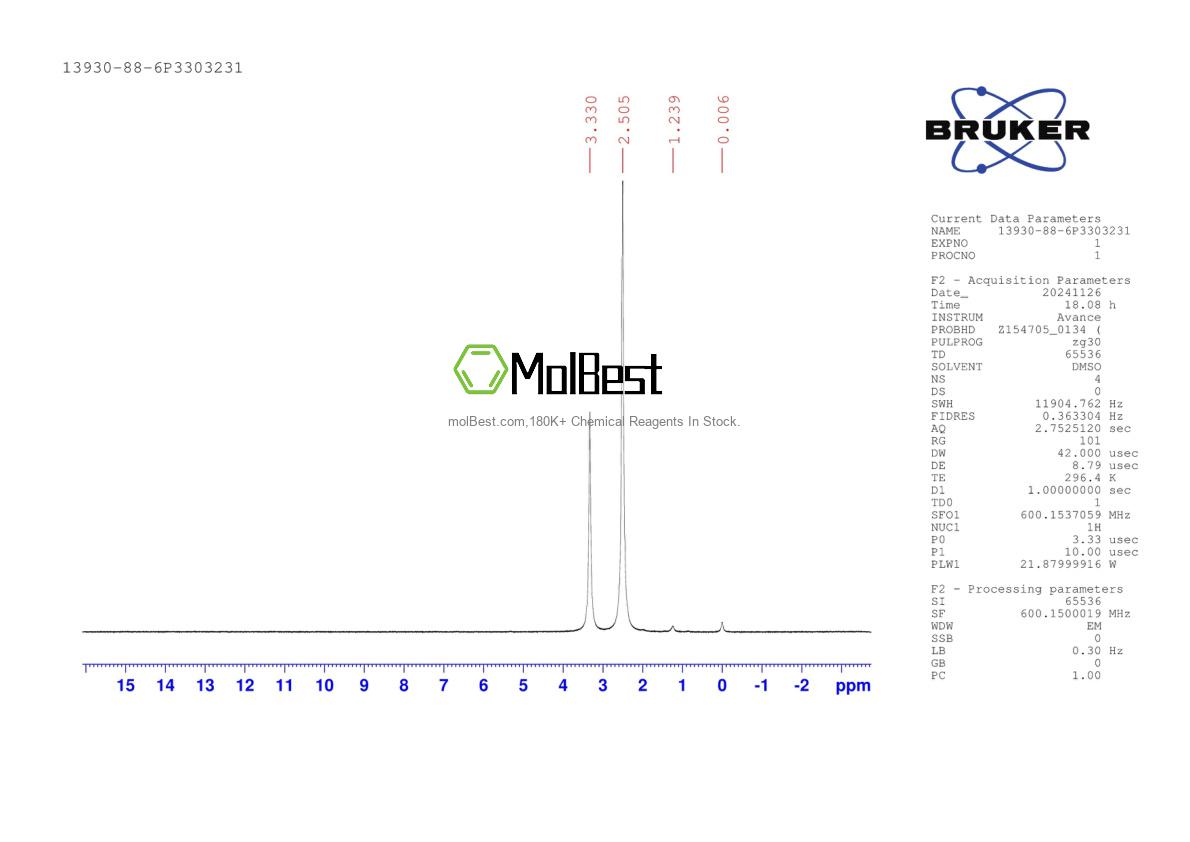 13930-88-6 fiziksel numune test spektrumu (NMR)