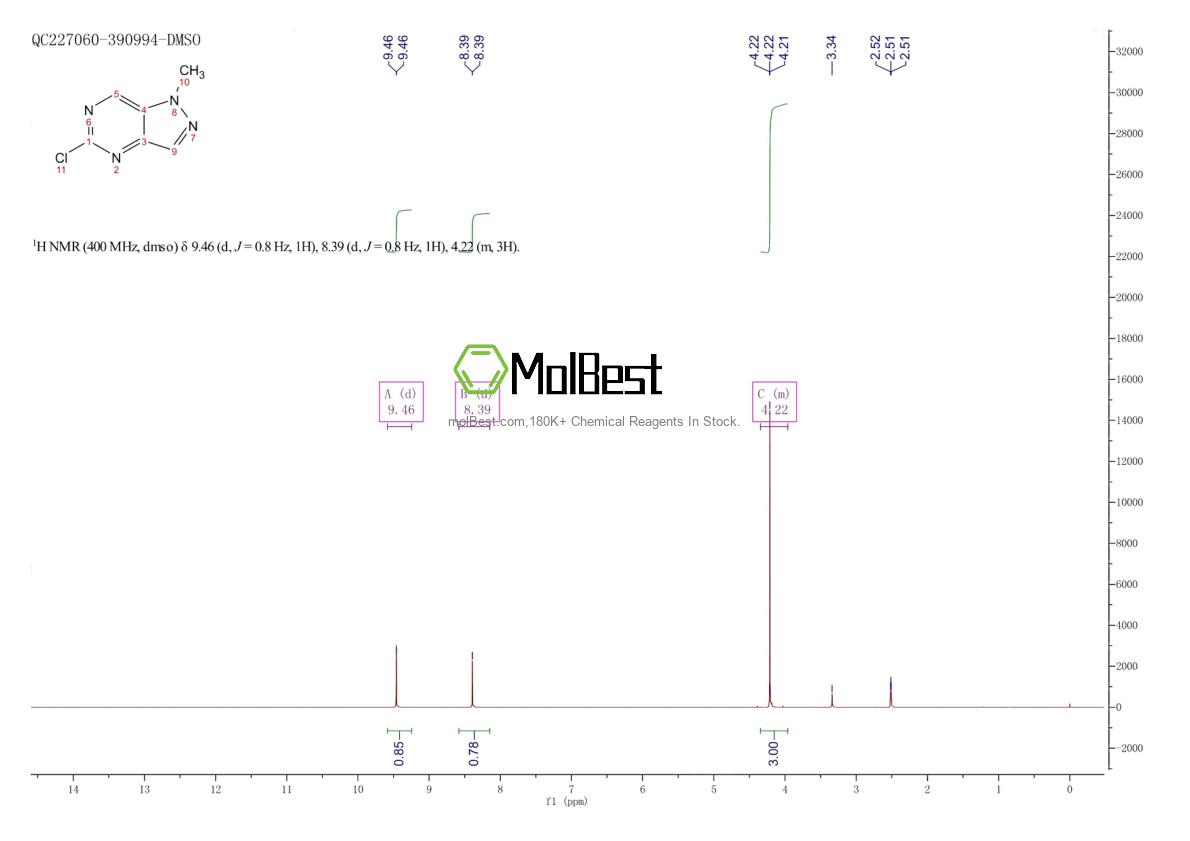 Physical sample testing spectrum (NMR) of 1393181-01-5