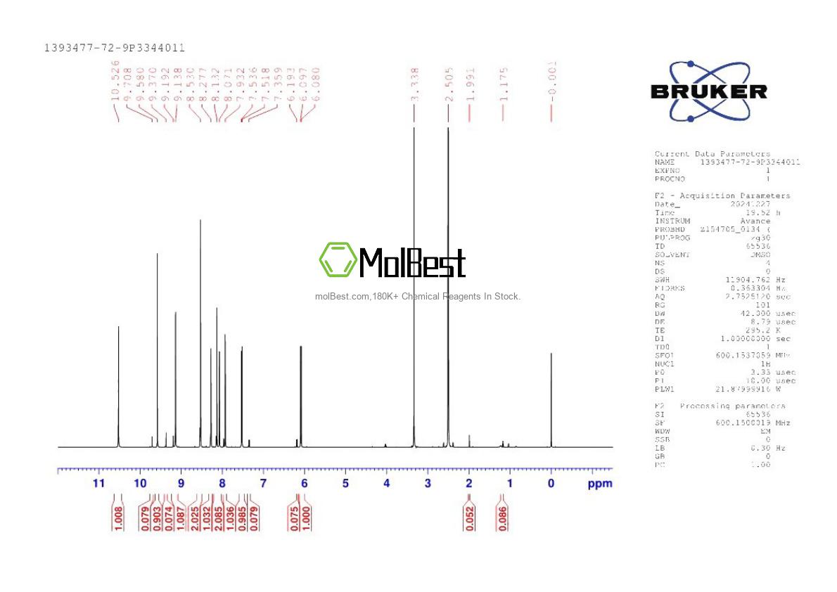 Physical sample testing spectrum (NMR) of 1393477-72-9