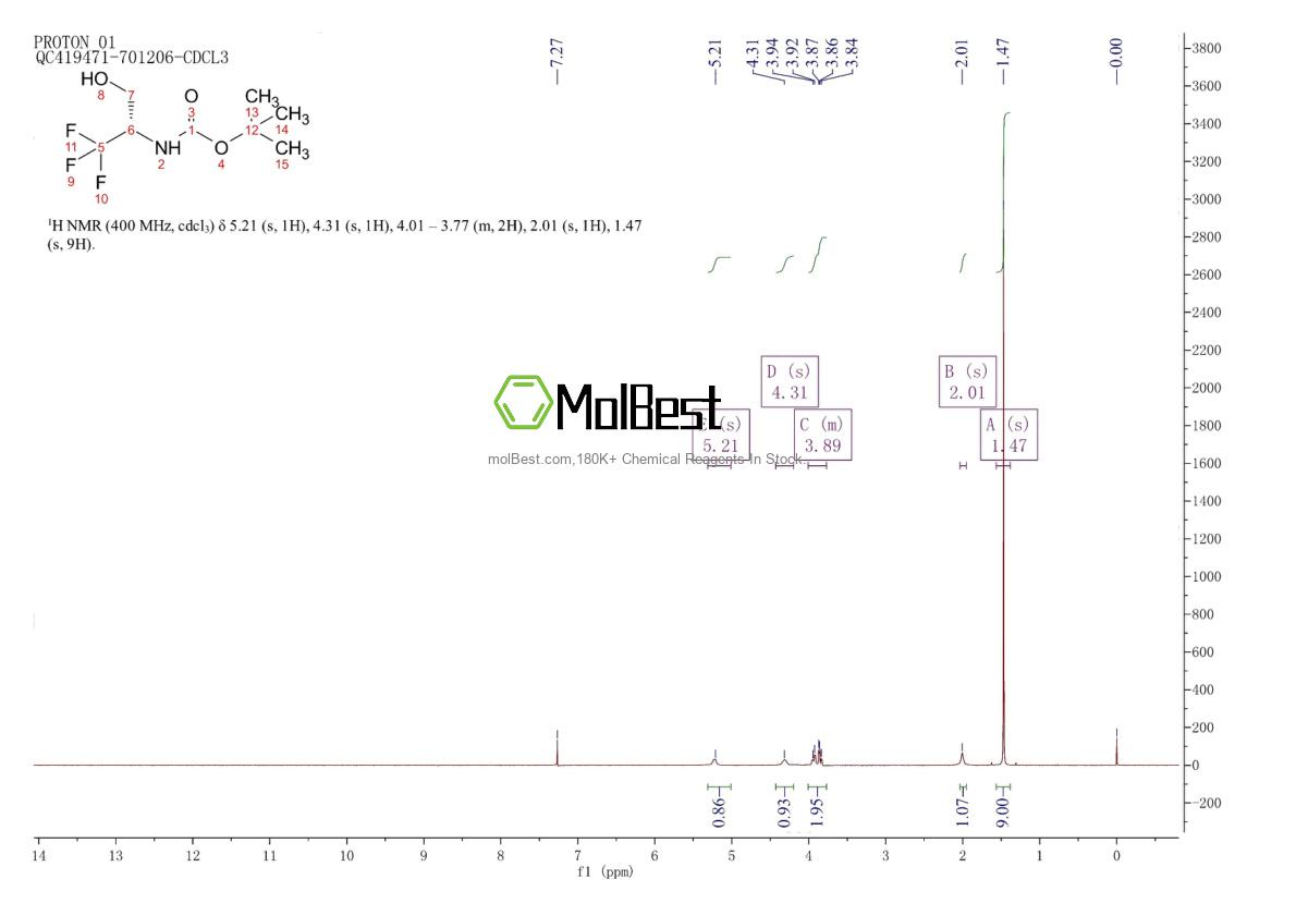 Espectro de teste de amostra física (NMR) de 1393524-00-9
