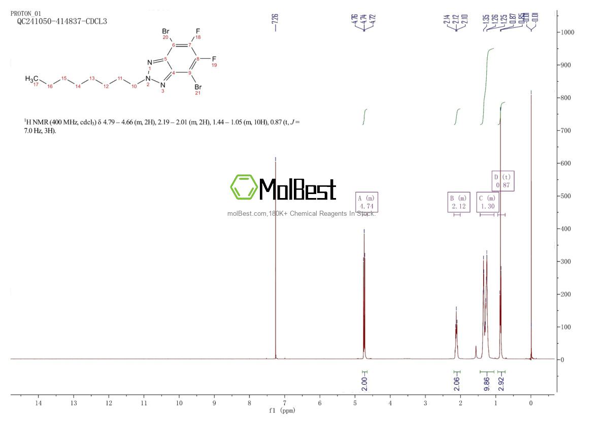 1393528-97-6 fiziksel numune test spektrumu (NMR)