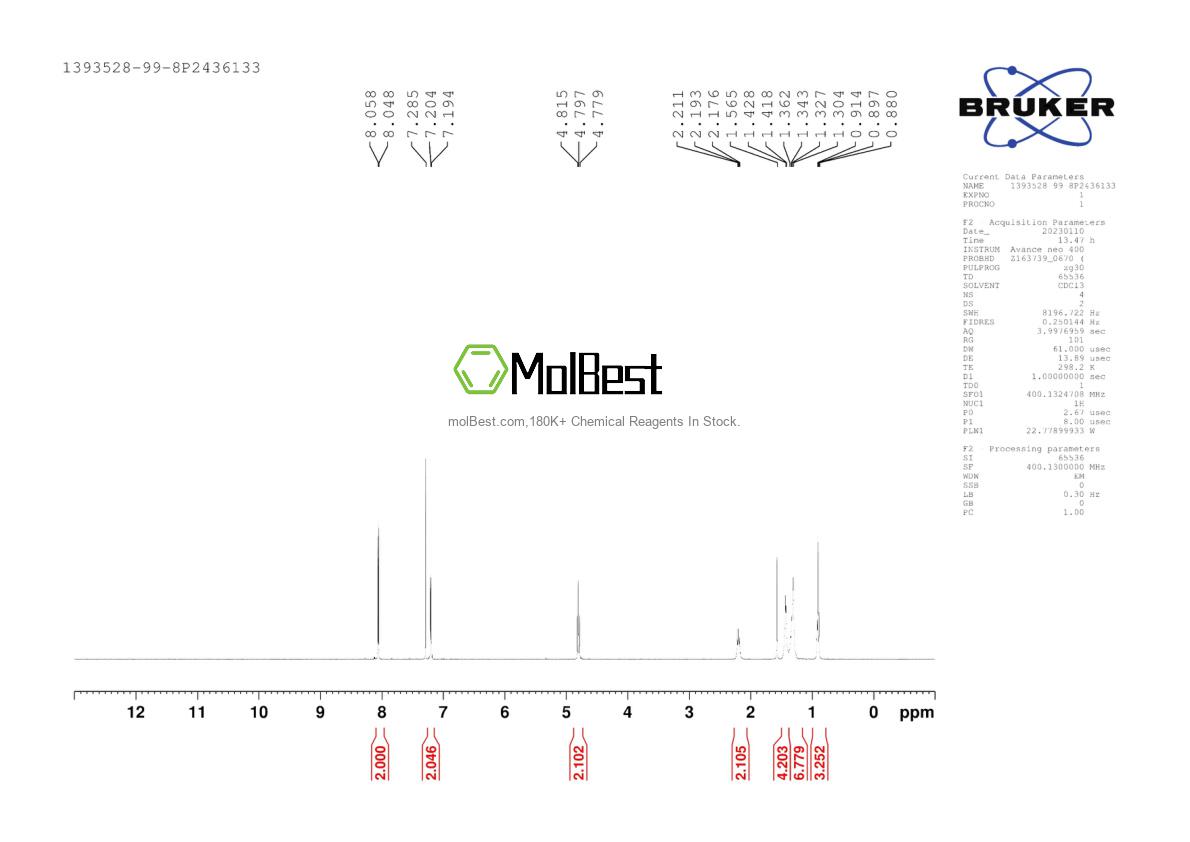 Physical sample testing spectrum (NMR) of 1393528-99-8