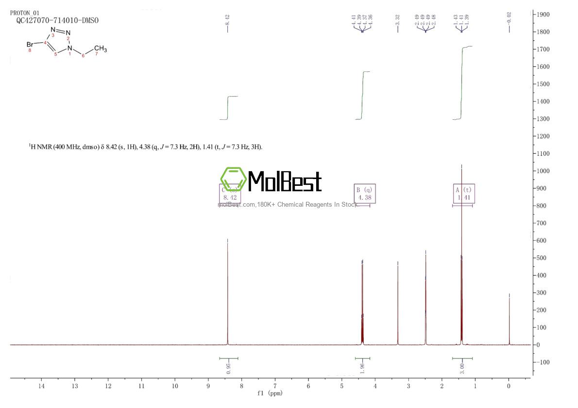 1393532-87-0 fiziksel numune test spektrumu (NMR)