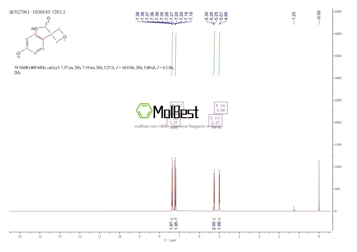 Espectro de teste de amostra física (NMR) de 1393534-20-7