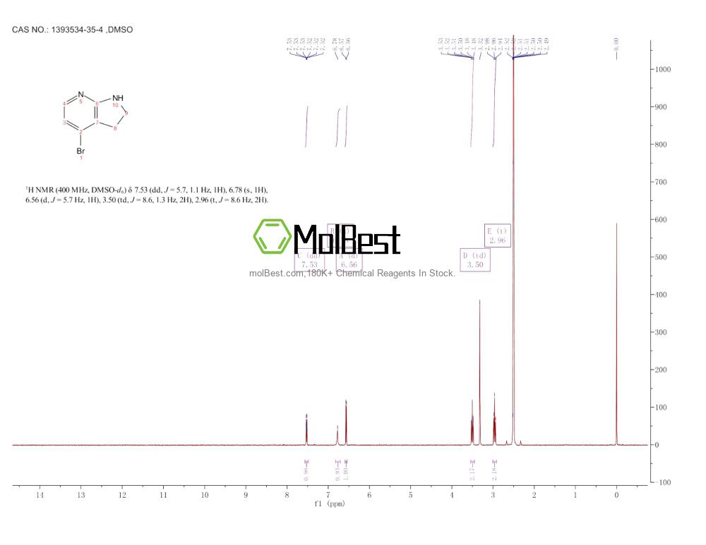 1393534-35-4 fiziksel numune test spektrumu (NMR)