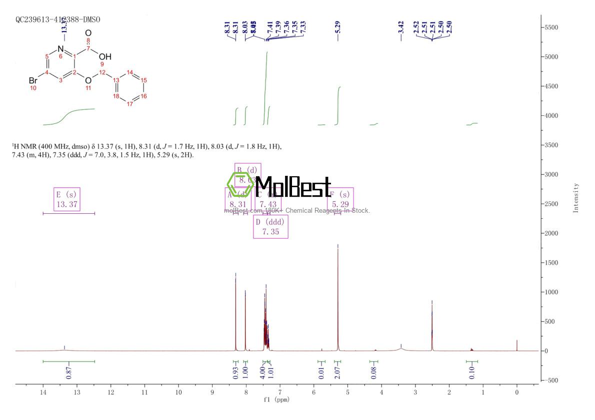 Espectro de teste de amostra física (NMR) de 1393534-89-8