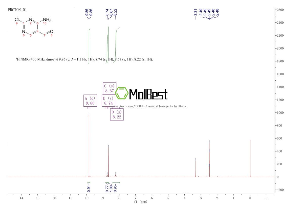 Espectro de teste de amostra física (NMR) de 1393547-54-0