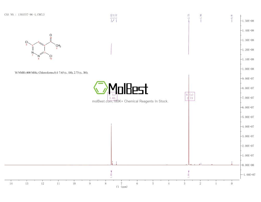 Espectro de teste de amostra física (NMR) de 1393557-96-4