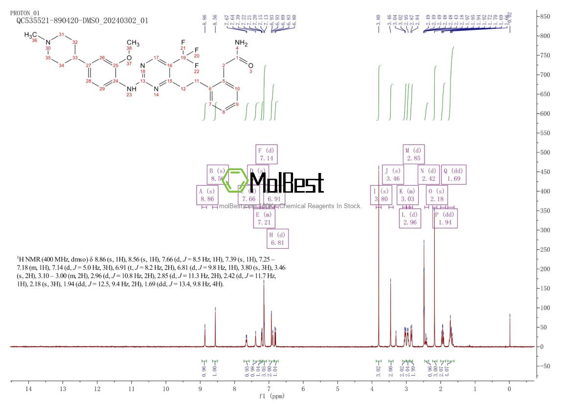 Physical sample testing spectrum (NMR) of 1393653-34-3