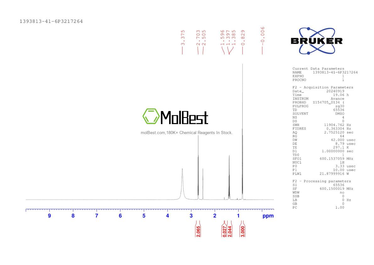 Physical sample testing spectrum (NMR) of 1393813-41-6