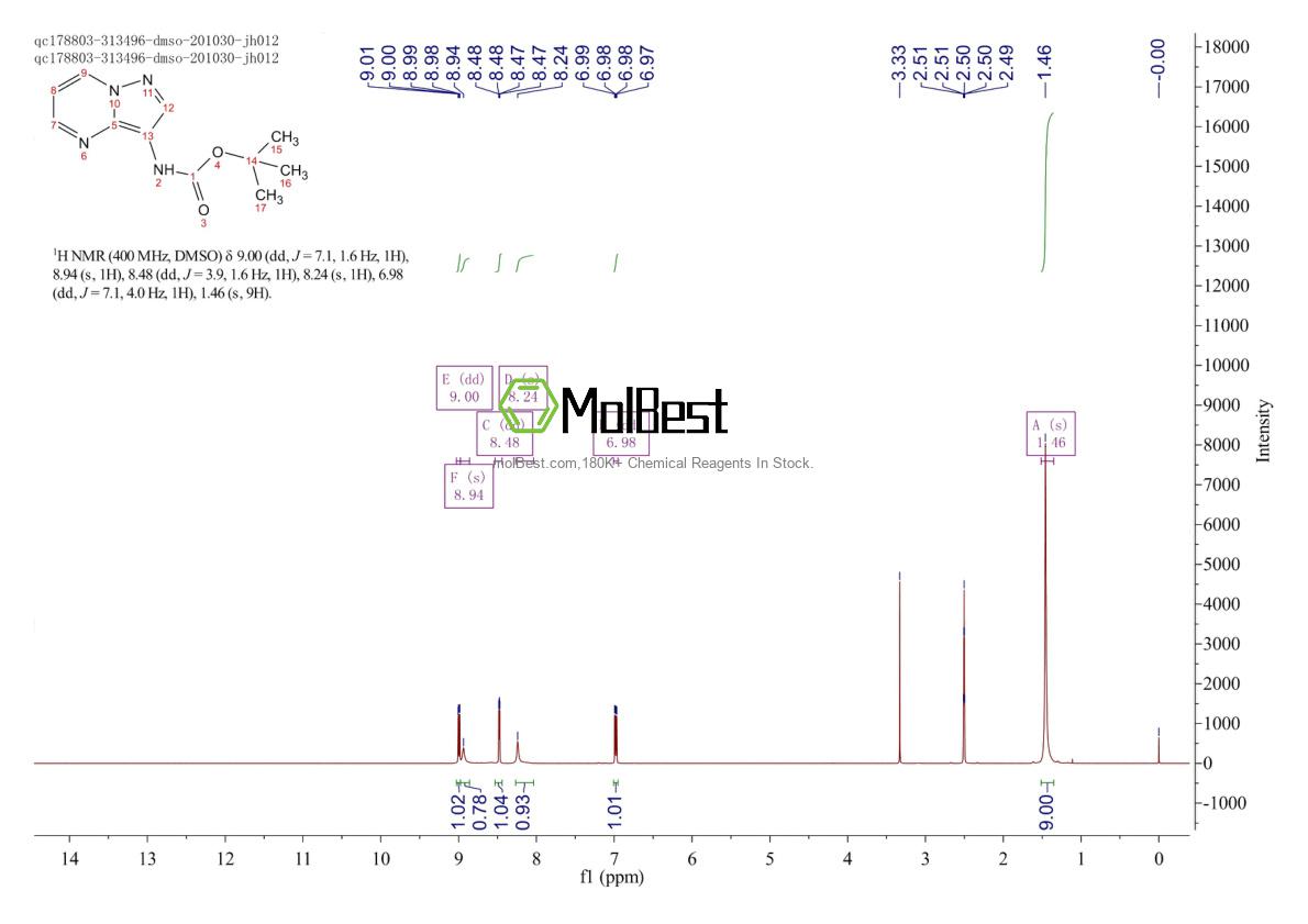 Physical sample testing spectrum (NMR) of 1394003-66-7