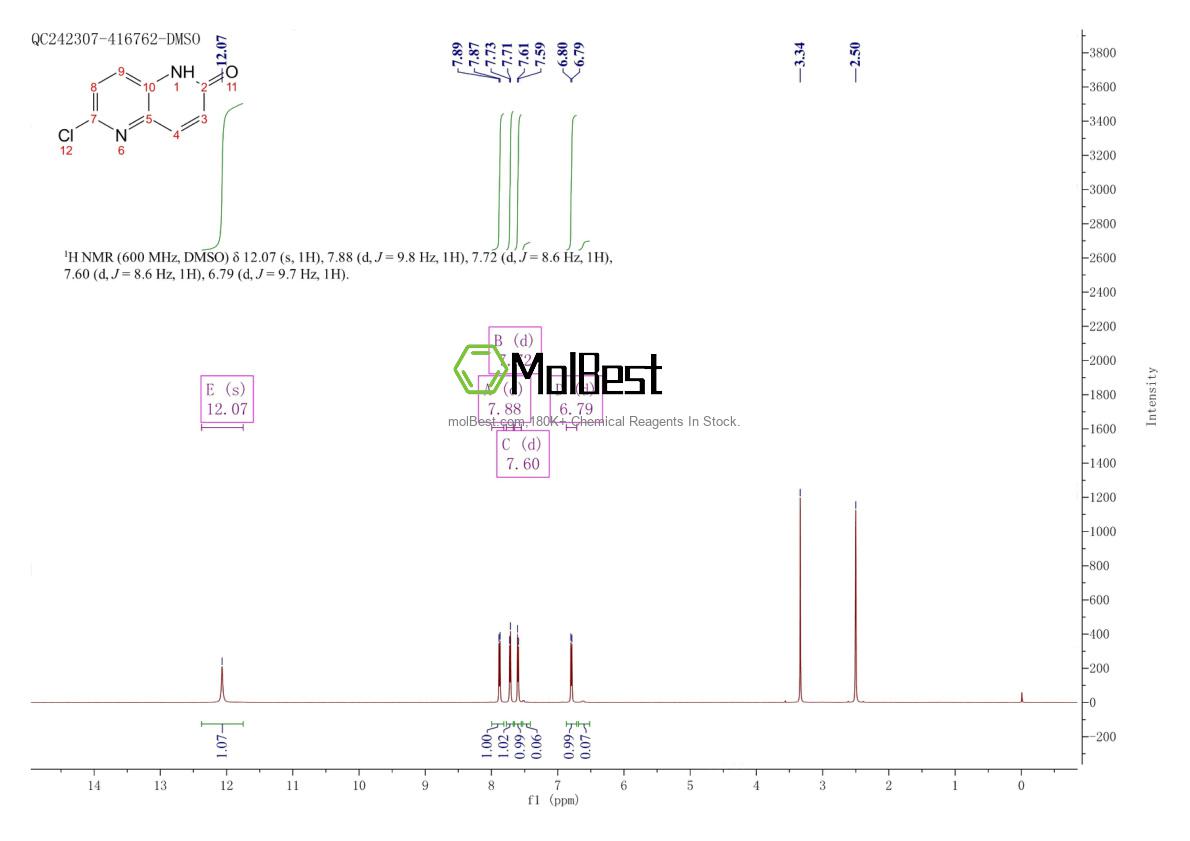 Physical sample testing spectrum (NMR) of 1394003-98-5