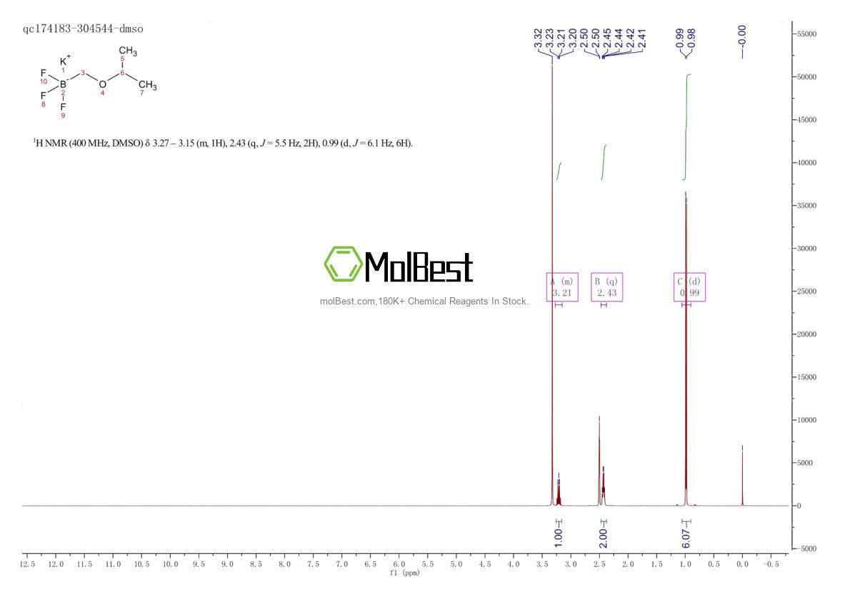 Espectro de teste de amostra física (NMR) de 1394048-67-9