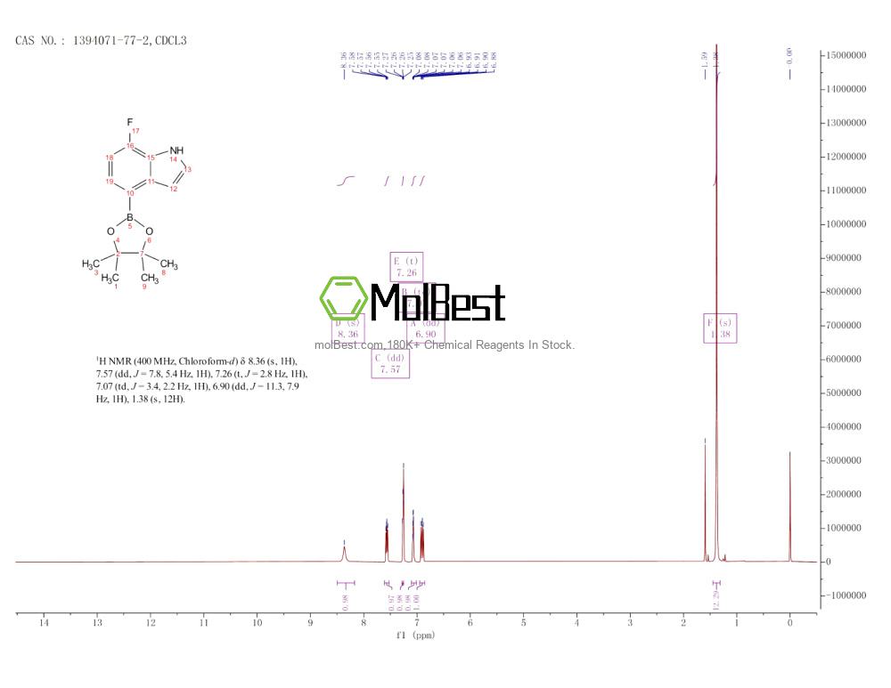 Espectro de teste de amostra física (NMR) de 1394071-77-2