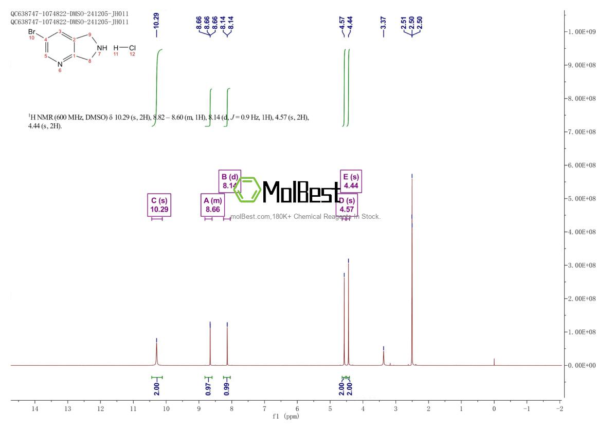 1394117-24-8 fiziksel numune test spektrumu (NMR)