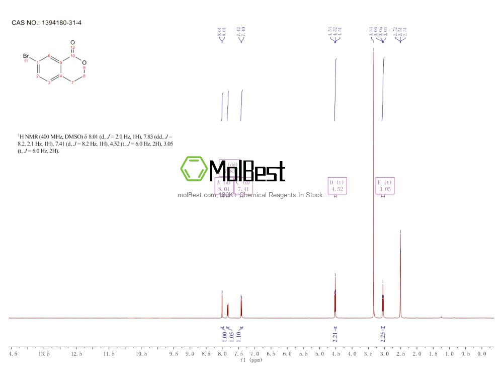 Espectro de teste de amostra física (NMR) de 1394180-31-4