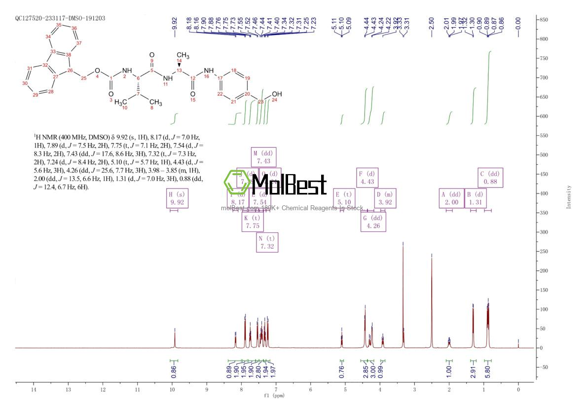 1394238-91-5 fiziksel numune test spektrumu (NMR)