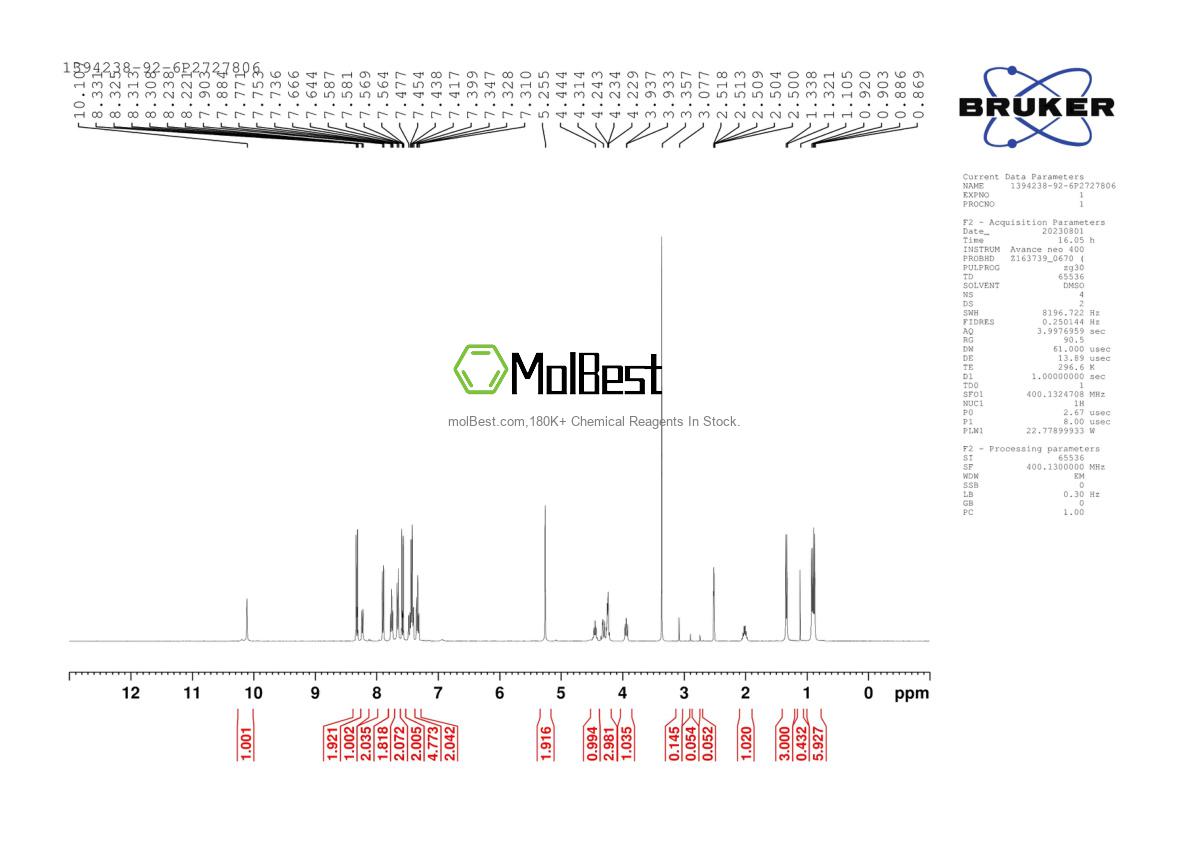 Physical sample testing spectrum (NMR) of 1394238-92-6