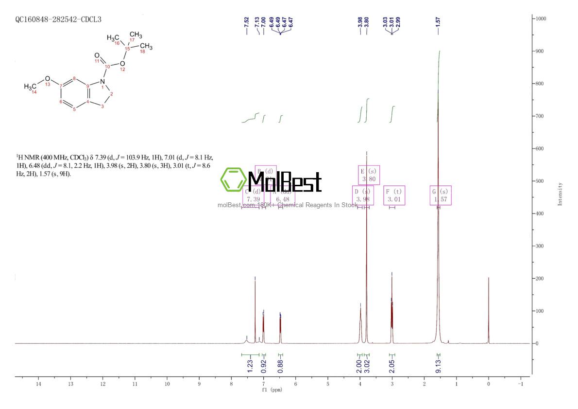 Espectro de teste de amostra física (NMR) de 1394248-15-7