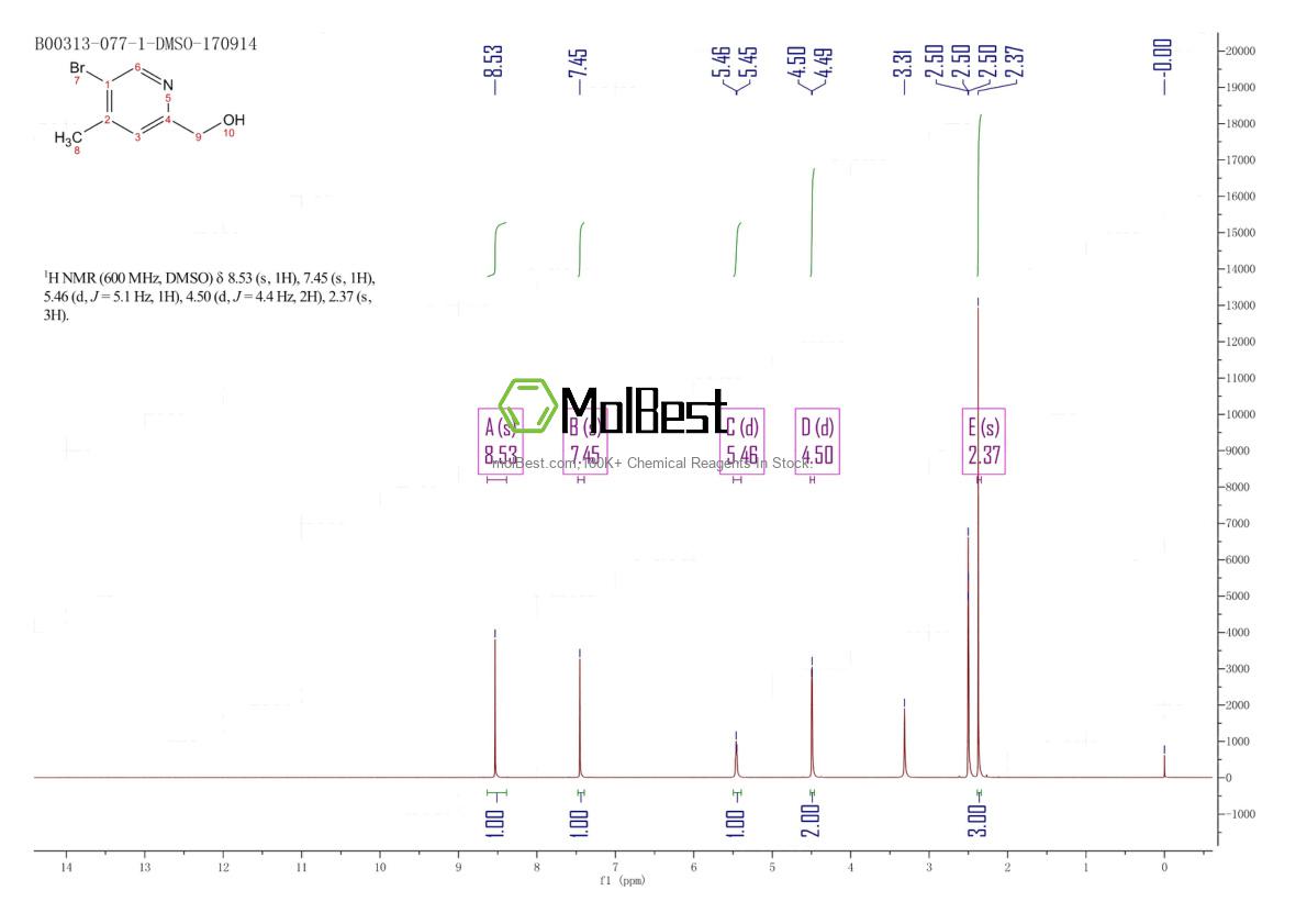 Espectro de teste de amostra física (NMR) de 1394291-59-8