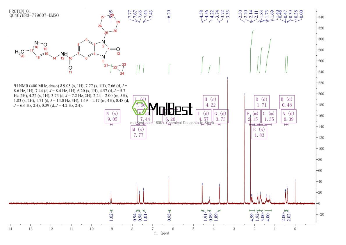 Espectro de teste de amostra física (NMR) de 1394592-04-1
