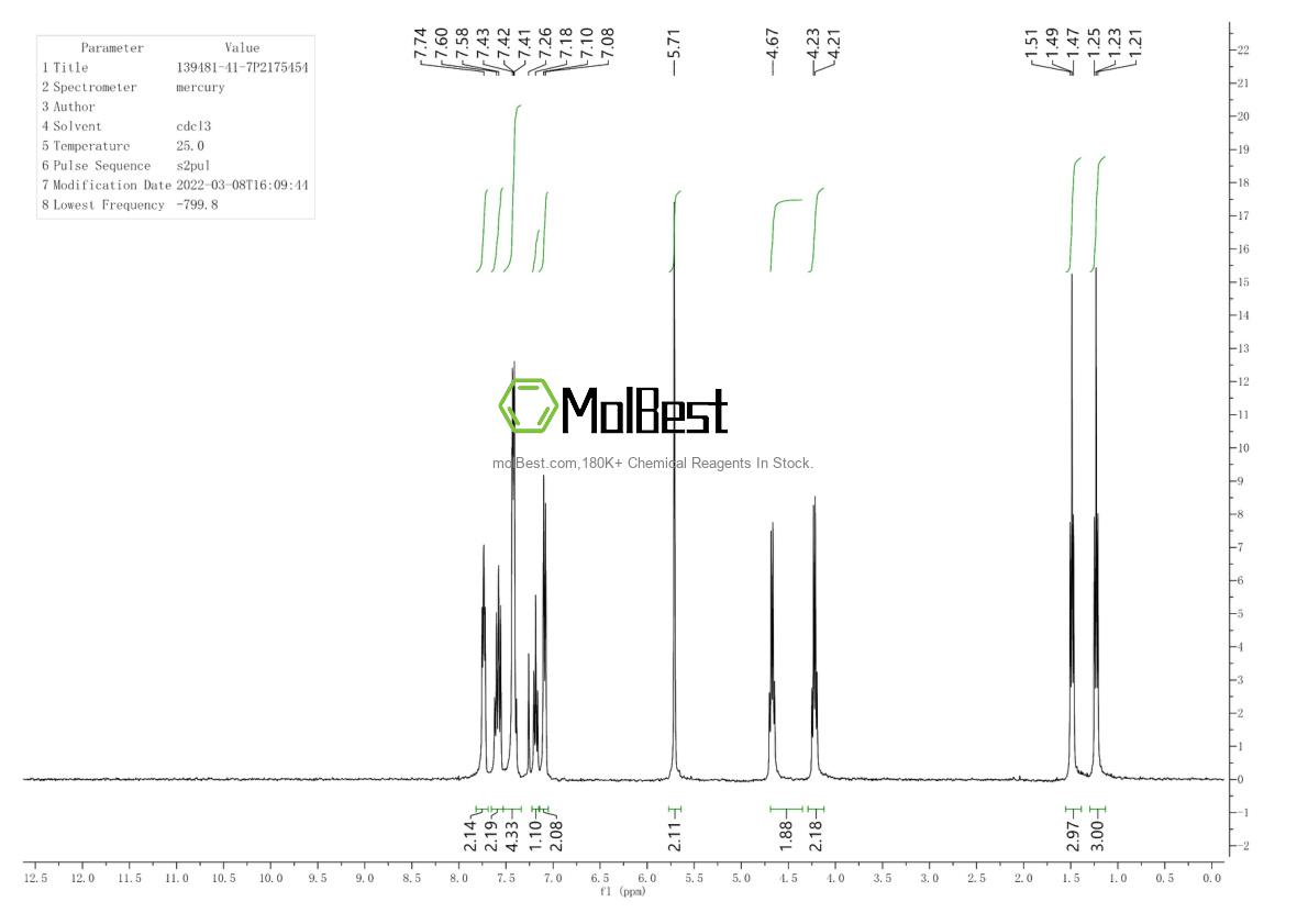 139481-41-7 fiziksel numune test spektrumu (NMR)