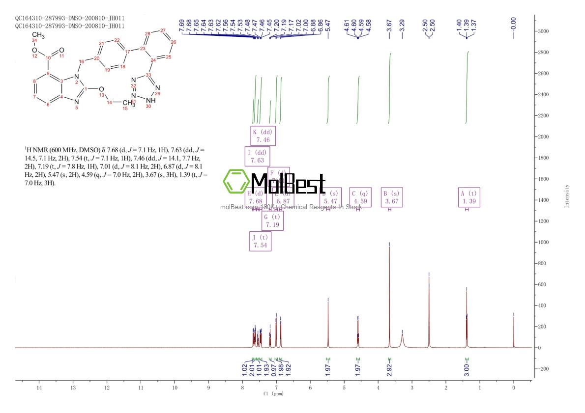139481-69-9 fiziksel numune test spektrumu (NMR)