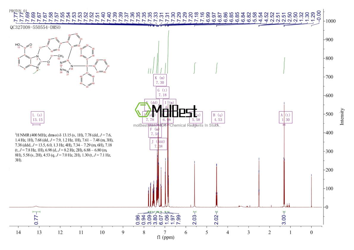 139481-72-4 fiziksel numune test spektrumu (NMR)