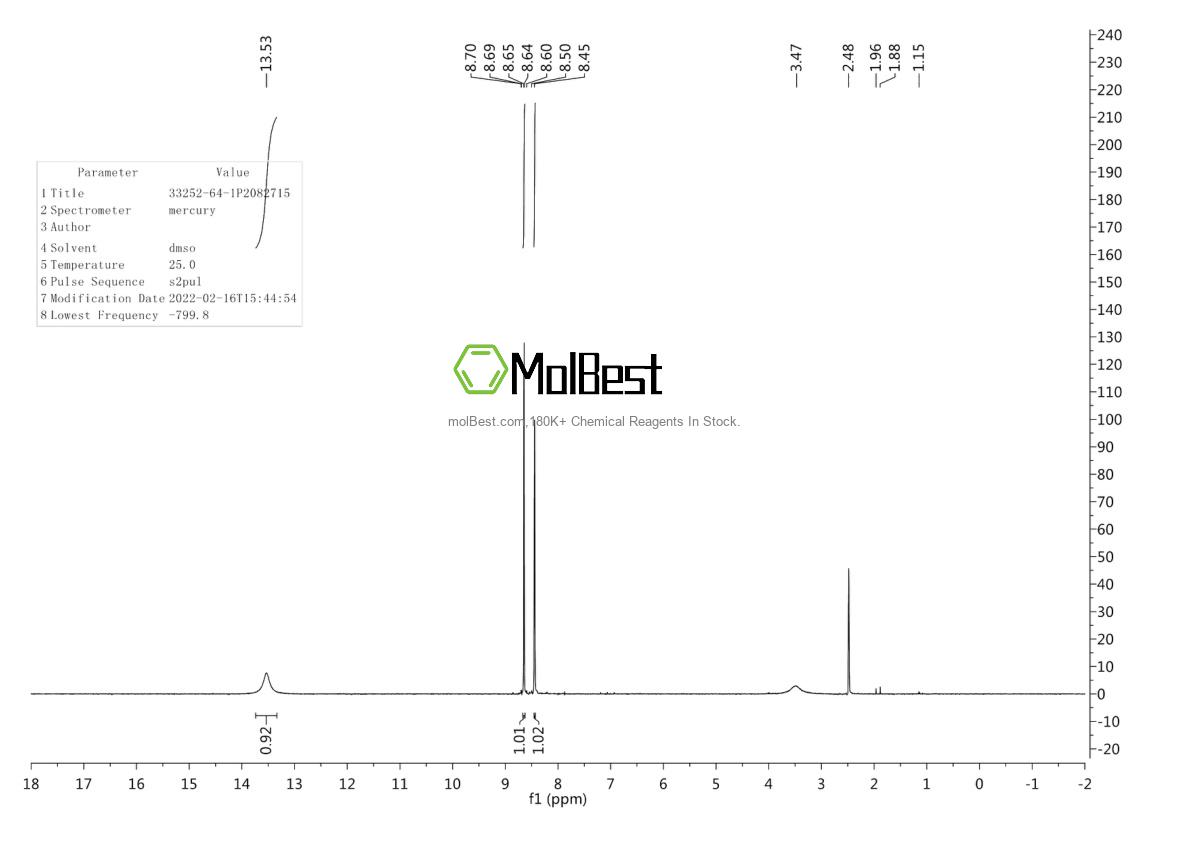 Physical sample testing spectrum (NMR) of 1395348-26-1