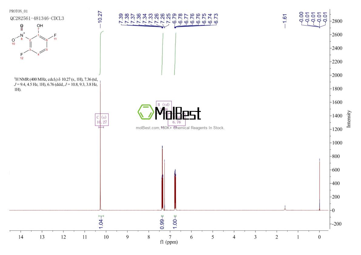 Espectro de teste de amostra física (NMR) de 139548-97-3