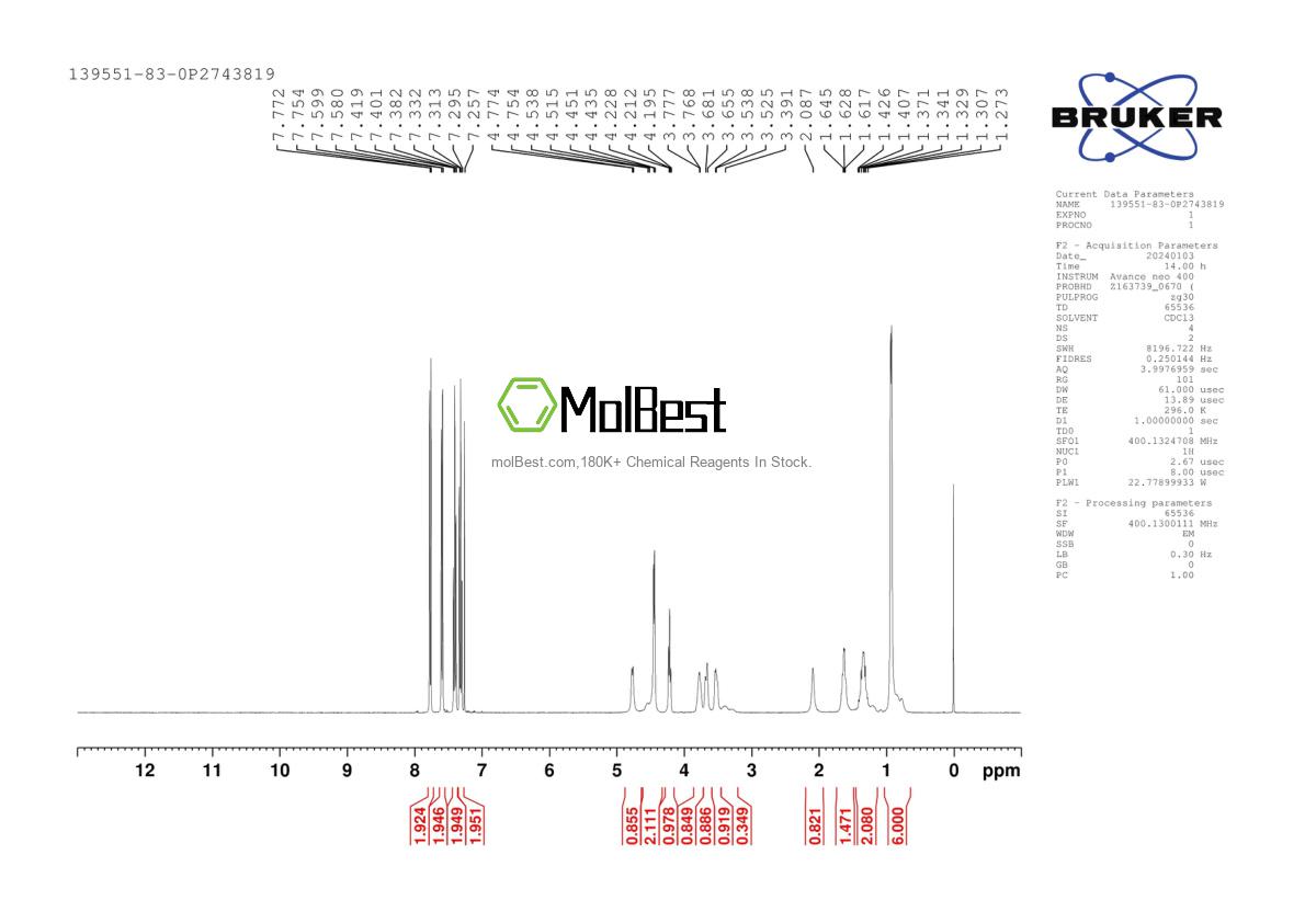 139551-83-0 fiziksel numune test spektrumu (NMR)