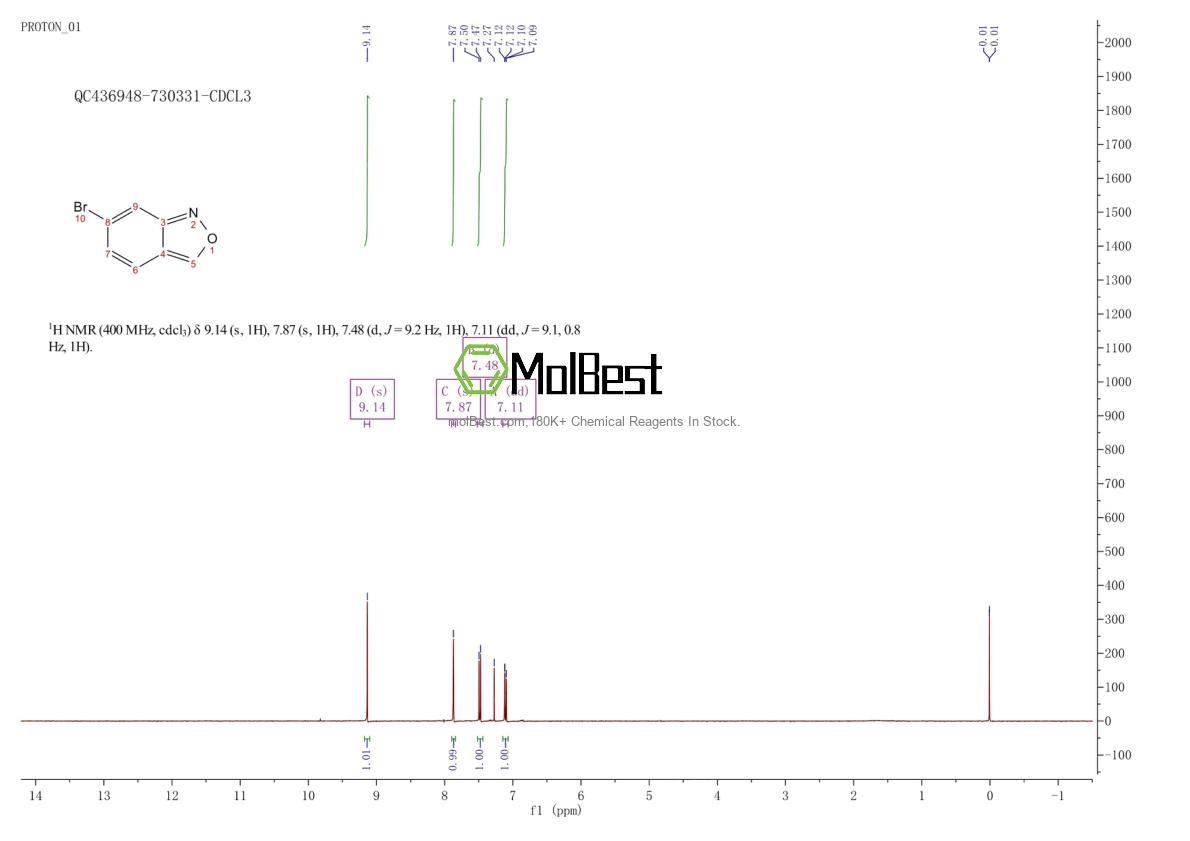 139557-44-1 fiziksel numune test spektrumu (NMR)