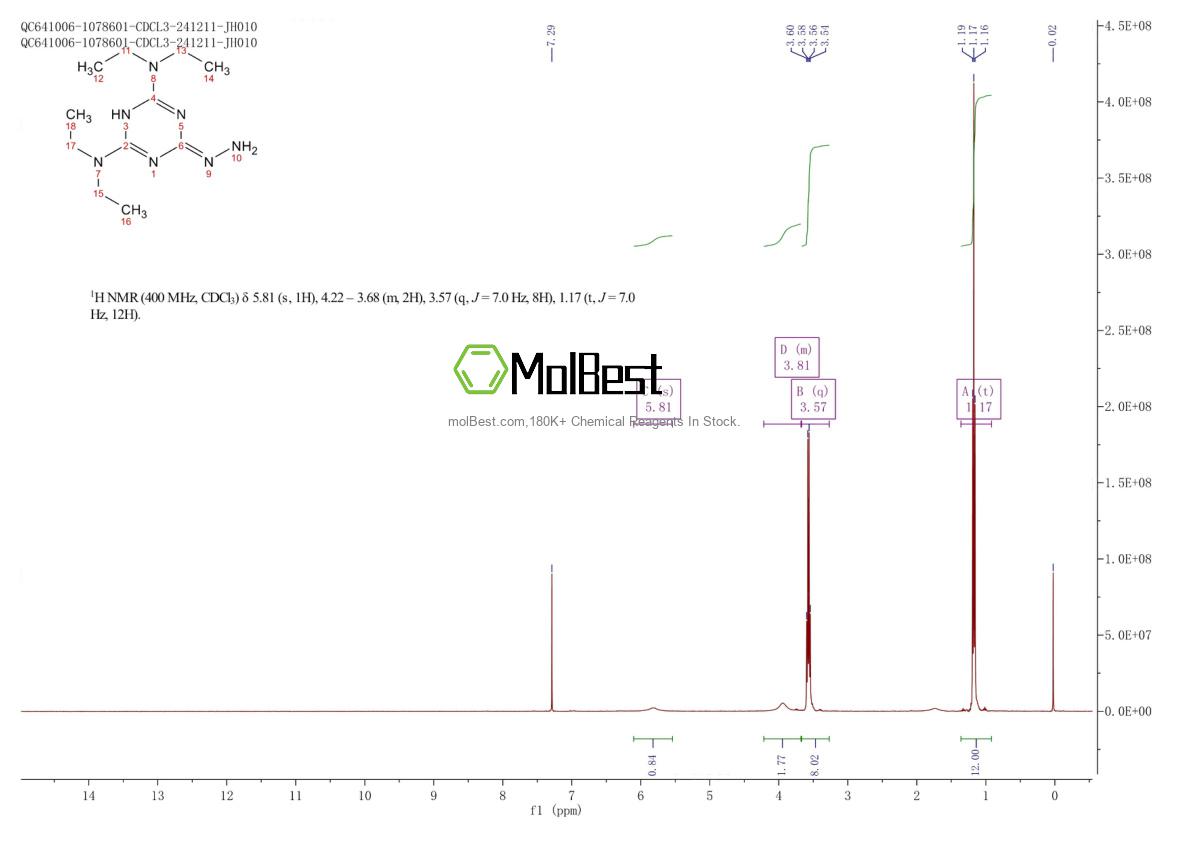 13957-36-3 fiziksel numune test spektrumu (NMR)