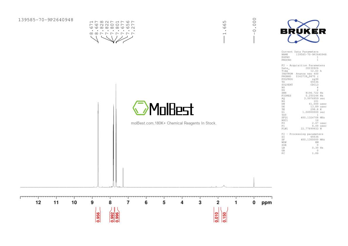 Physical sample testing spectrum (NMR) of 139585-70-9