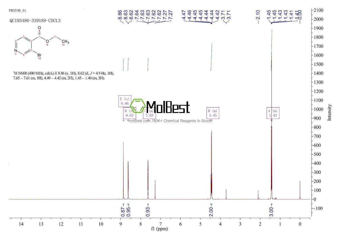 Espectro de teste de amostra física (NMR) de 13959-01-8