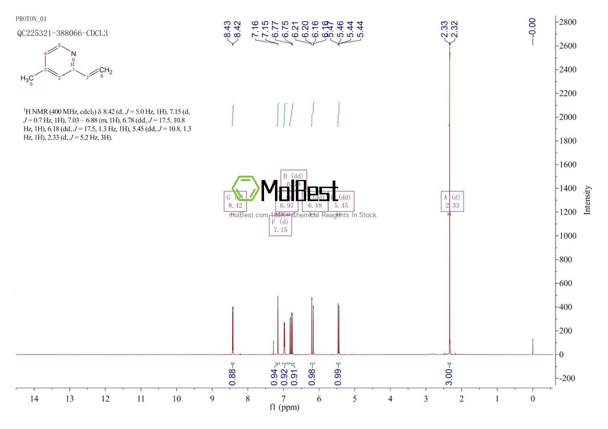 13959-34-7 fiziksel numune test spektrumu (NMR)