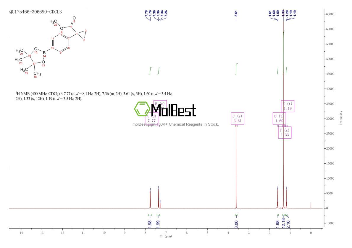 Physical sample testing spectrum (NMR) of 1396007-85-4