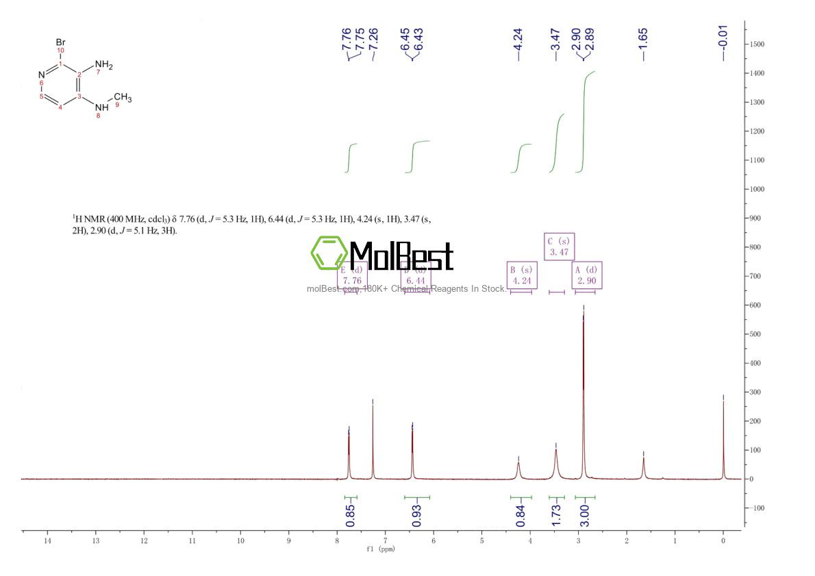 Espectro de teste de amostra física (NMR) de 1396554-44-1