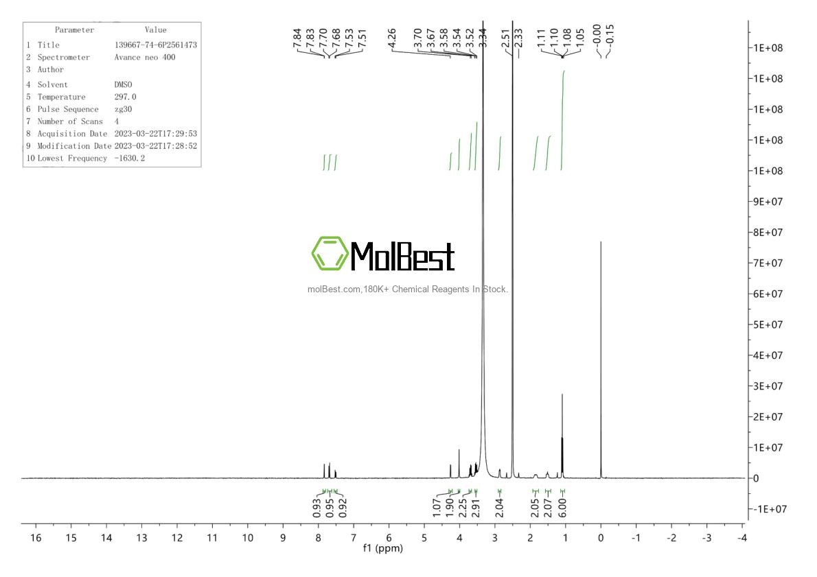 139667-74-6 fiziksel numune test spektrumu (NMR)