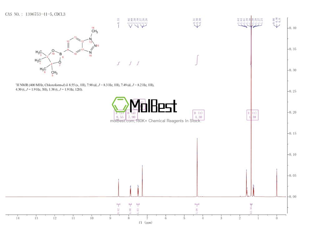 1396753-41-5 fiziksel numune test spektrumu (NMR)