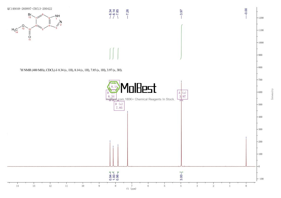 1396762-16-5 fiziksel numune test spektrumu (NMR)