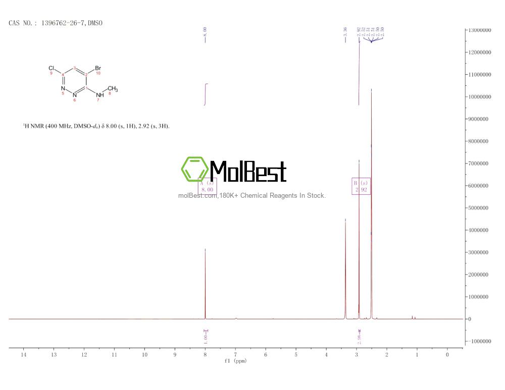 1396762-26-7 fiziksel numune test spektrumu (NMR)