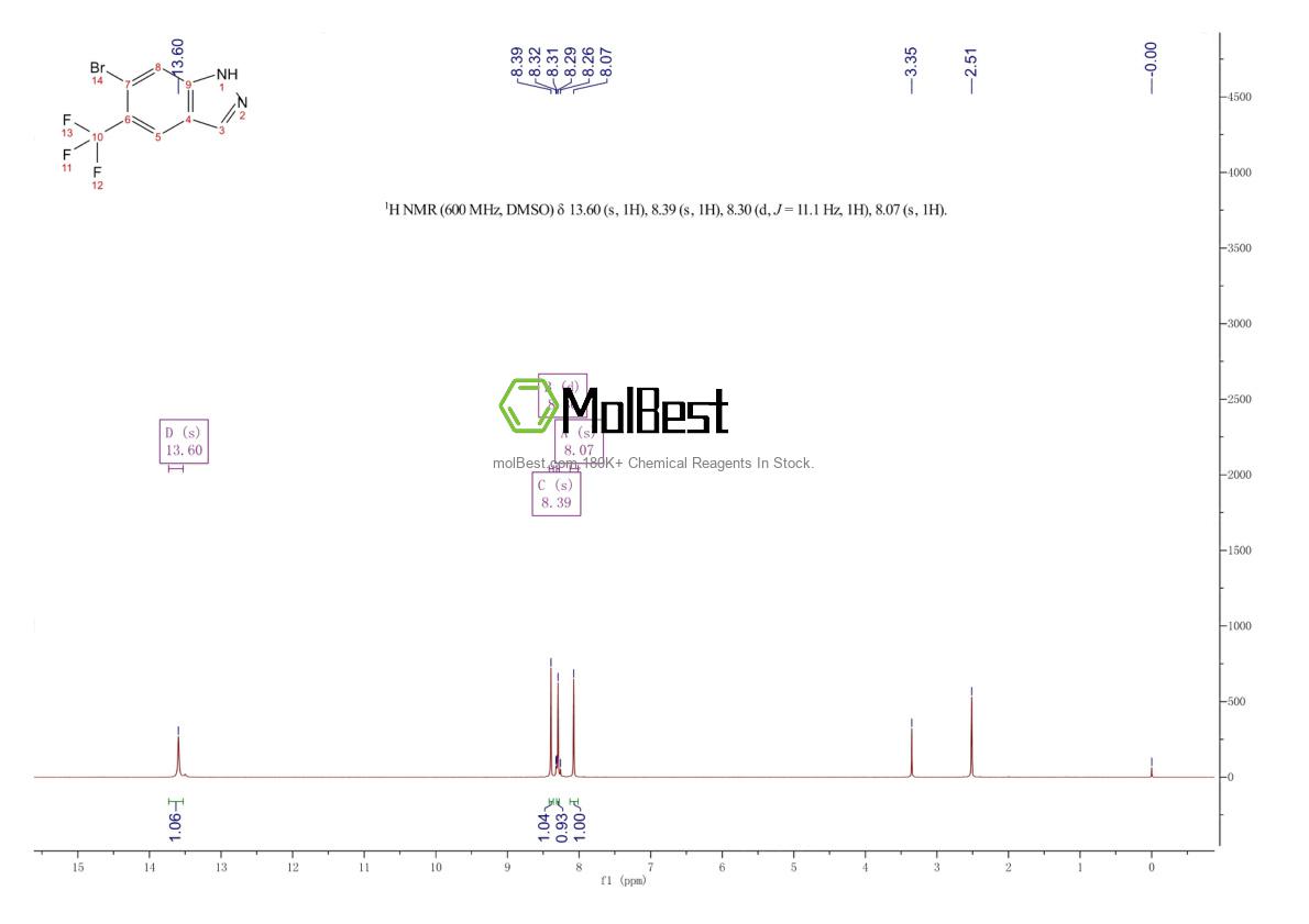 1396762-44-9 fiziksel numune test spektrumu (NMR)