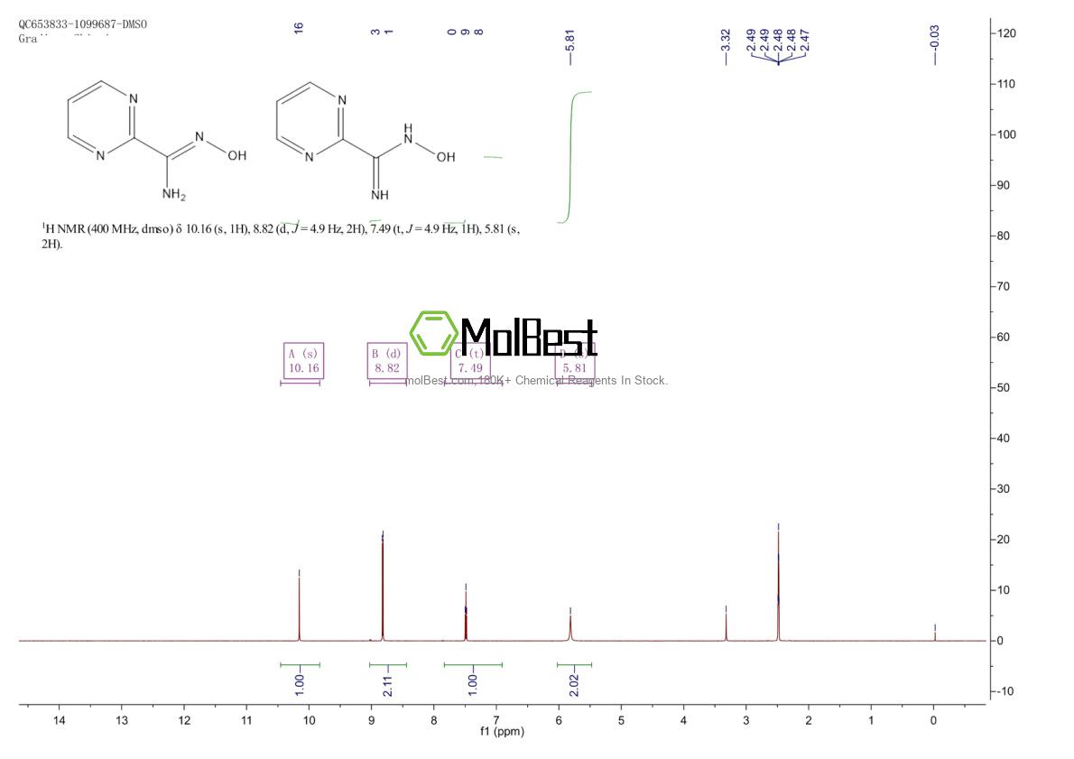 1396764-45-6 fiziksel numune test spektrumu (NMR)