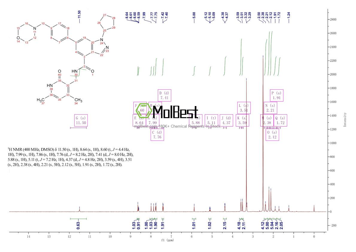 1396772-26-1 fiziksel numune test spektrumu (NMR)