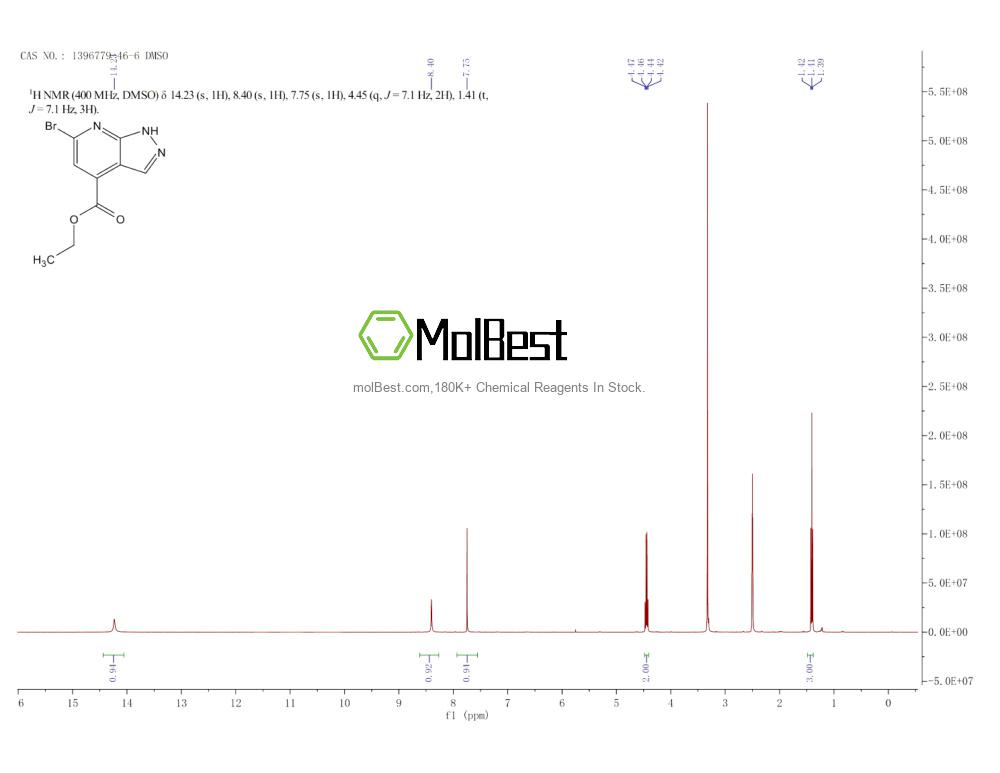 1396779-46-6 fiziksel numune test spektrumu (NMR)
